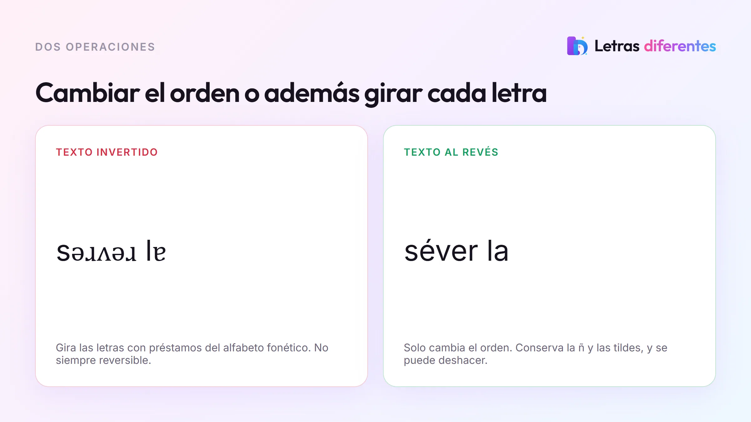 Comparación entre el texto invertido, que gira cada letra, y el texto al revés, que solo cambia el orden.