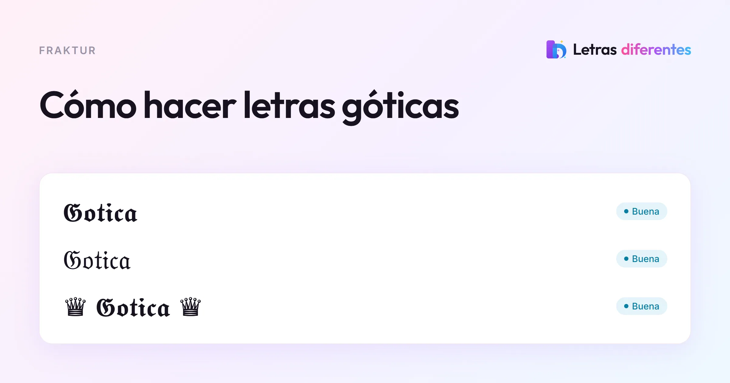 La palabra Gotica en fraktur negrita, fraktur normal y una variante con corona.