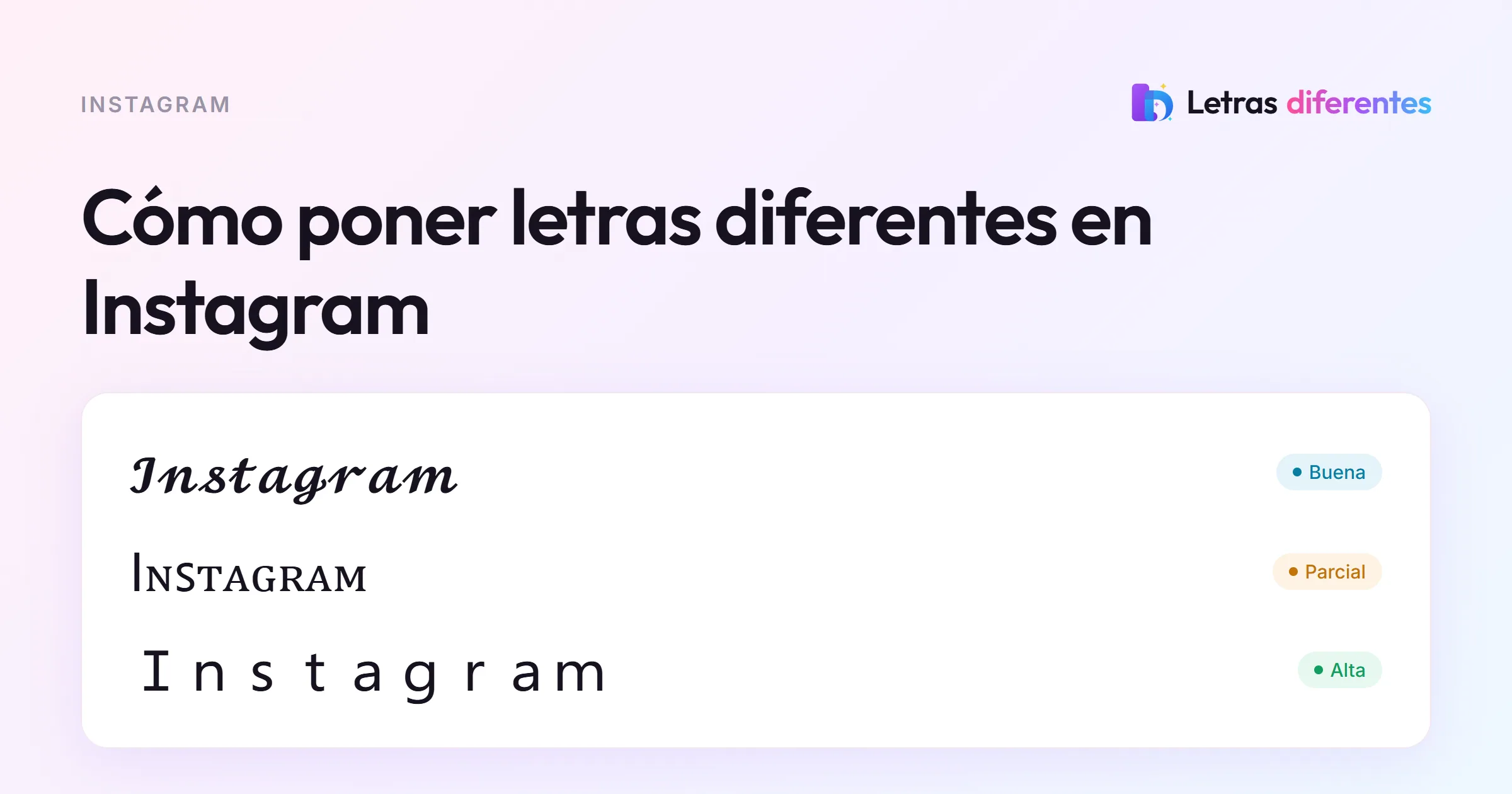 La palabra Instagram convertida a tres estilos Unicode, cada uno con su etiqueta de compatibilidad.